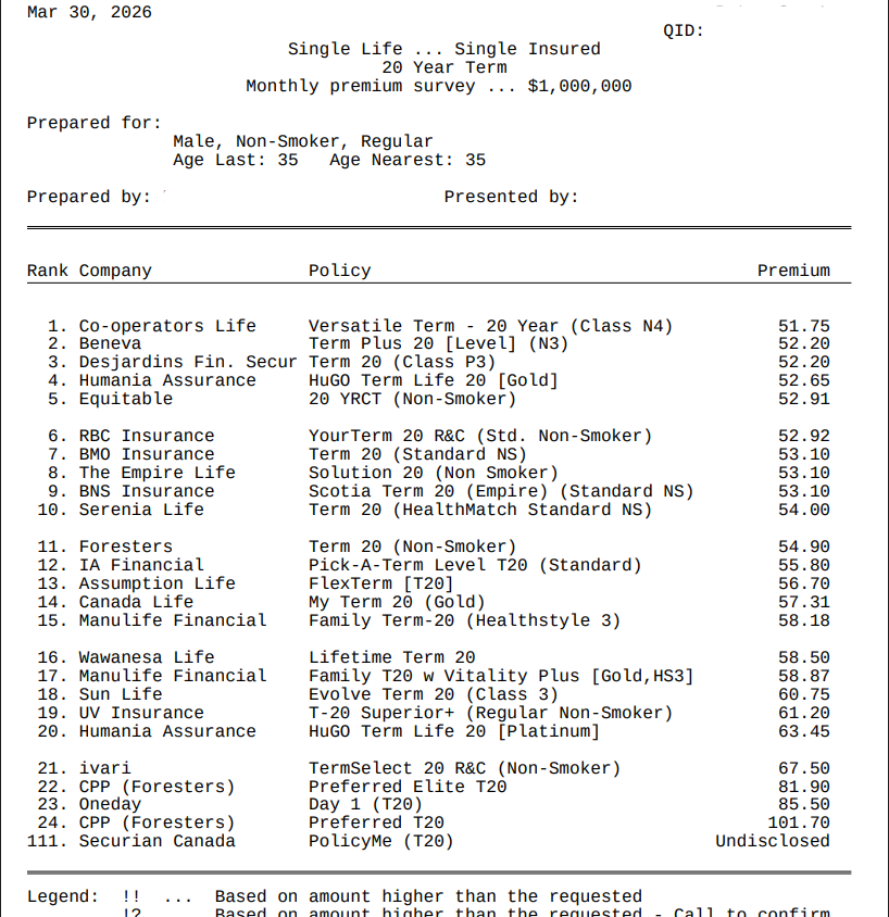 Old insurance printout comparison